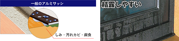 結露しやすい一般のアルミサッシ