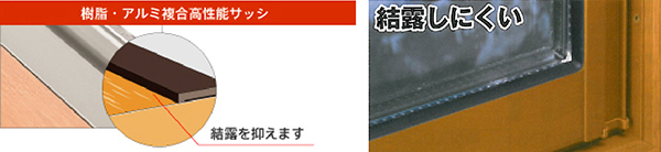 結露しにくい樹脂アルミ複合高性能サッシ